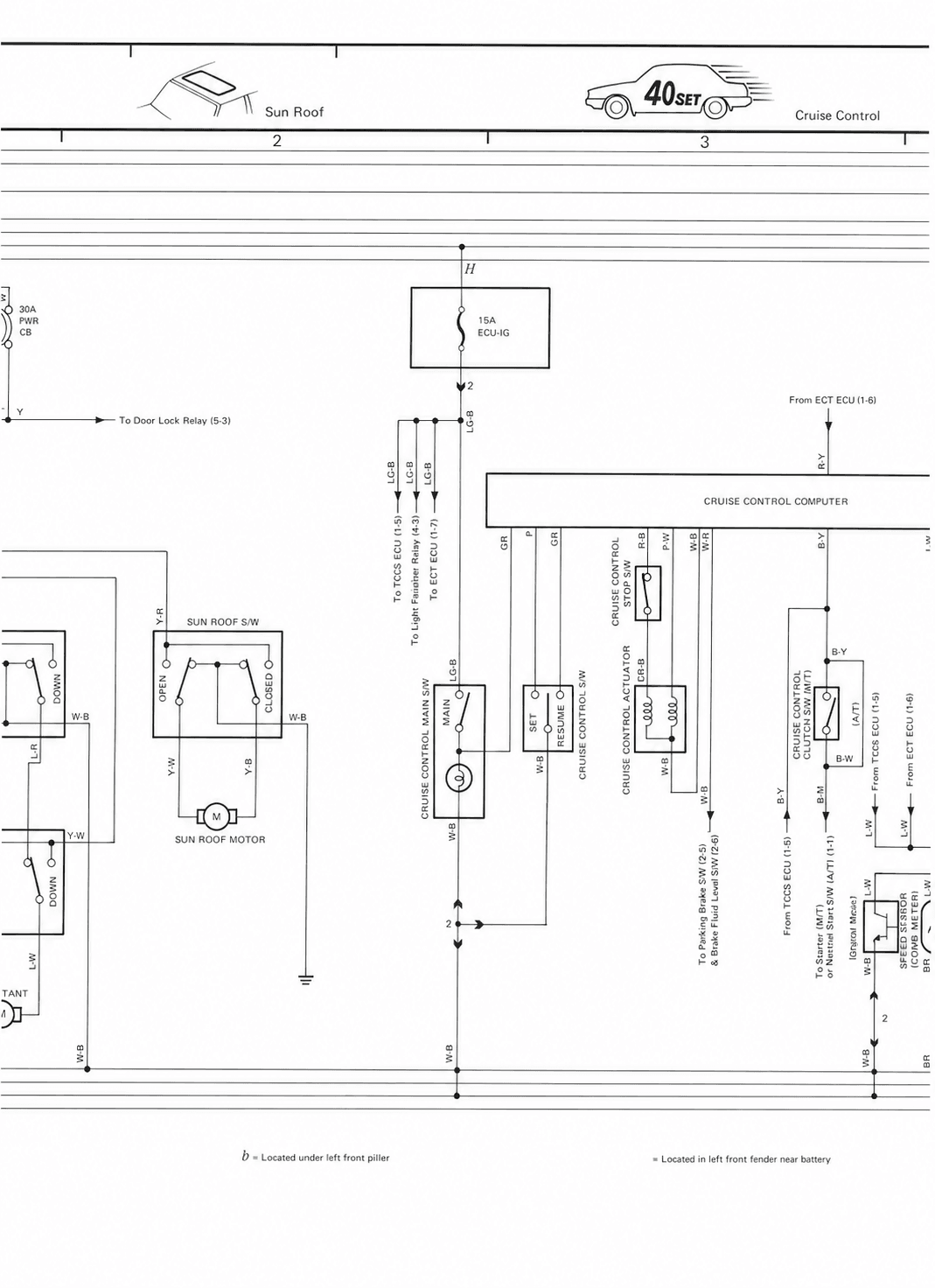Sun Roof and Cruise Control Wiring Diagram — MK2 Supra Overall Wiring Diagram wiring diagram, page 11