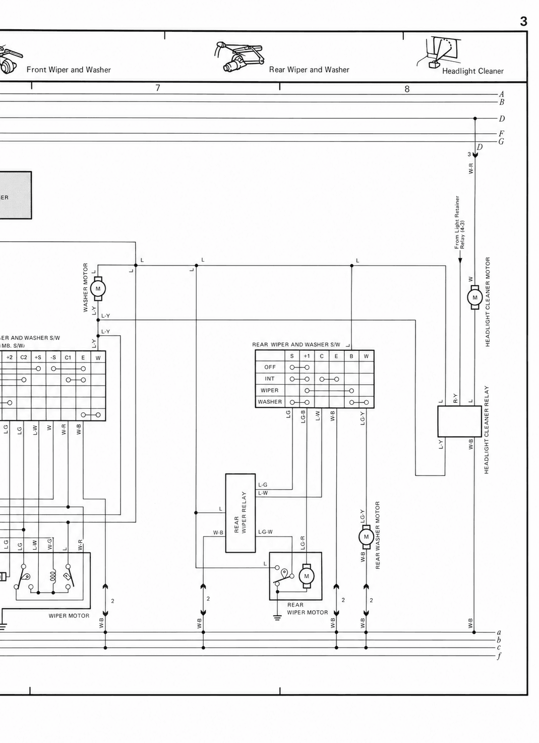 Front Wiper and Washer / Rear Wiper and Washer / Headlight Cleaner — MK2 Supra Overall Wiring Diagram wiring diagram, page 14