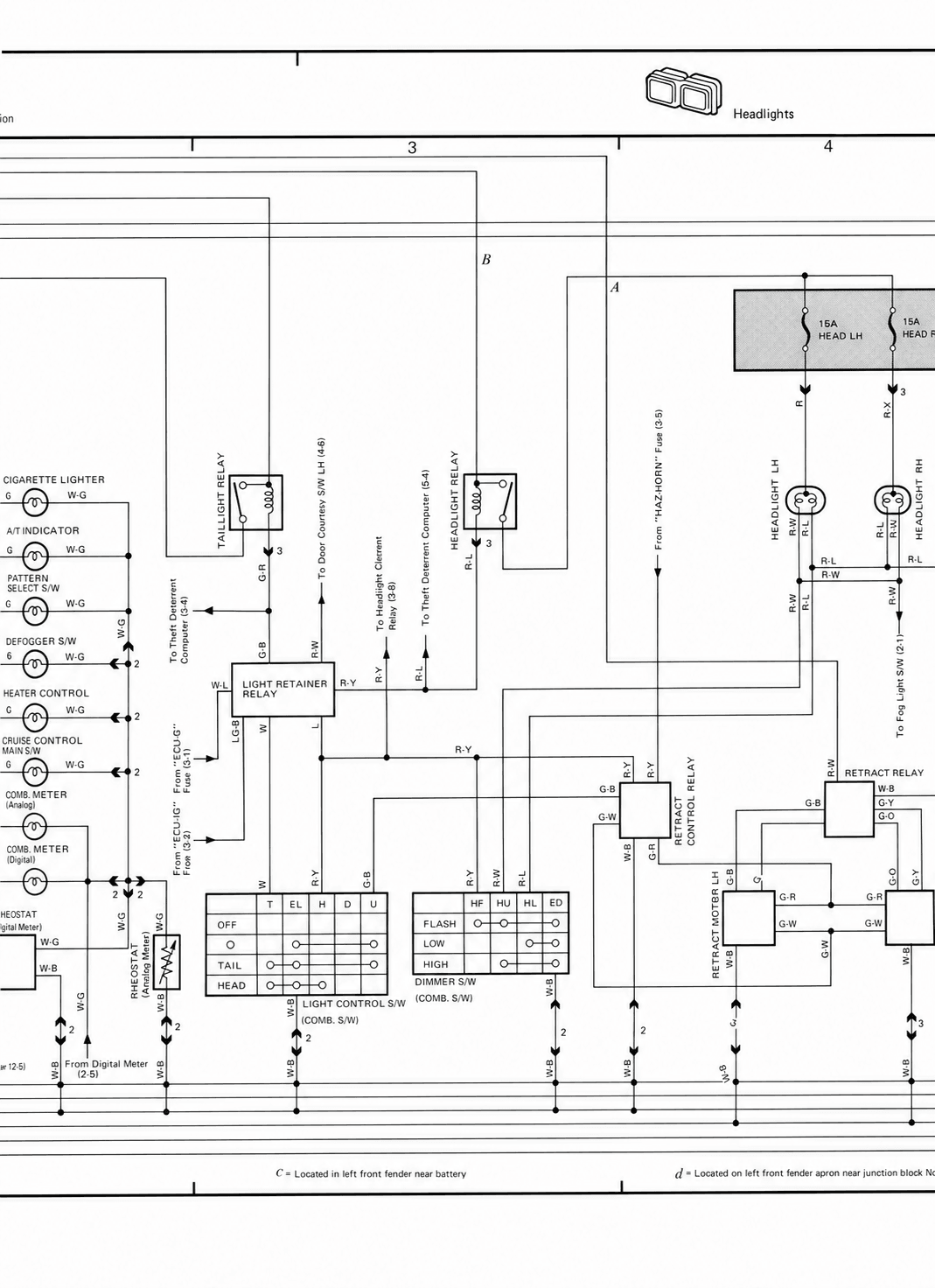 Overall Wiring Diagram — MK2 Supra Overall Wiring Diagram wiring diagram, page 16