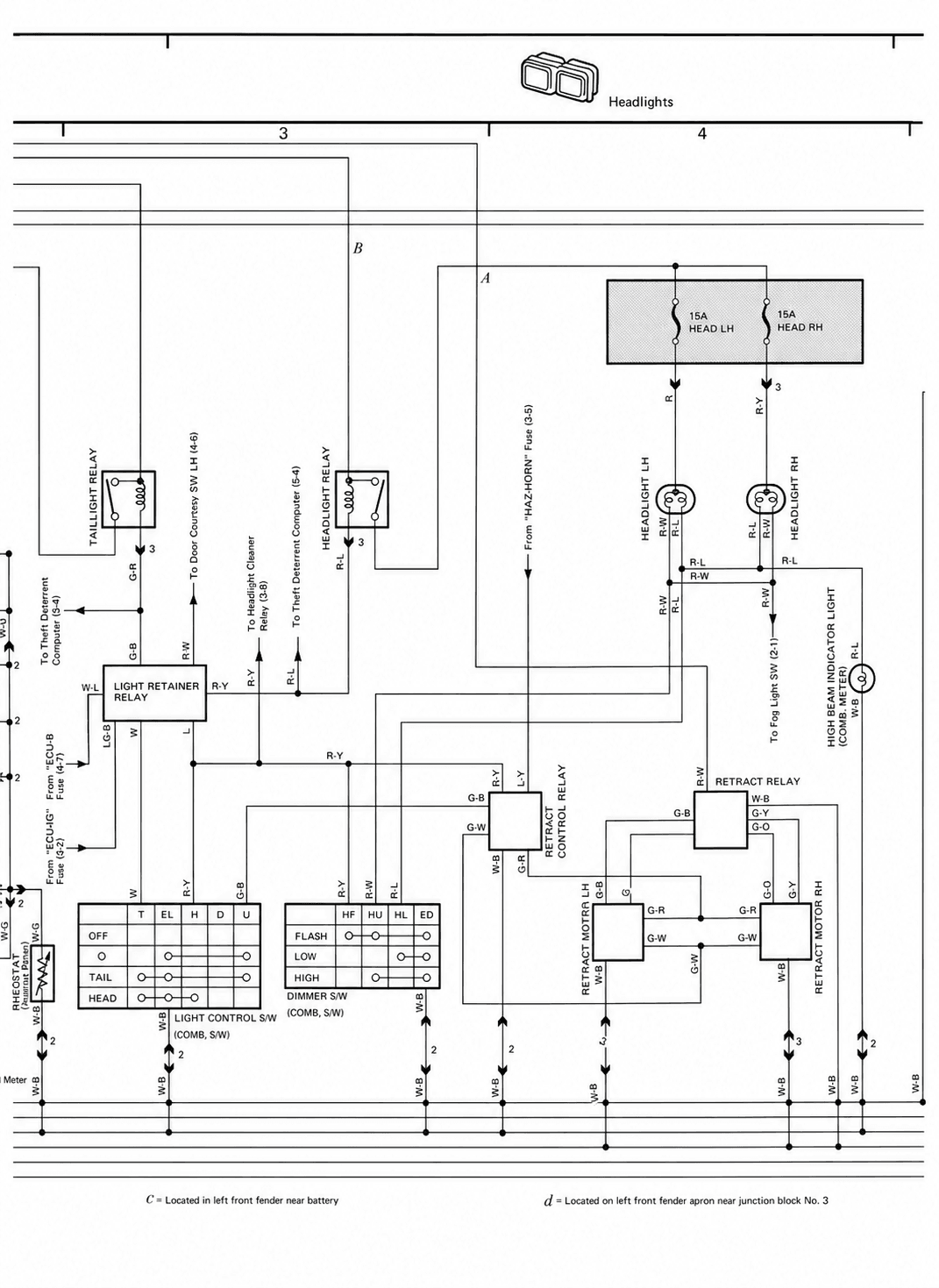 Overall Wiring Diagram — MK2 Supra Overall Wiring Diagram wiring diagram, page 17
