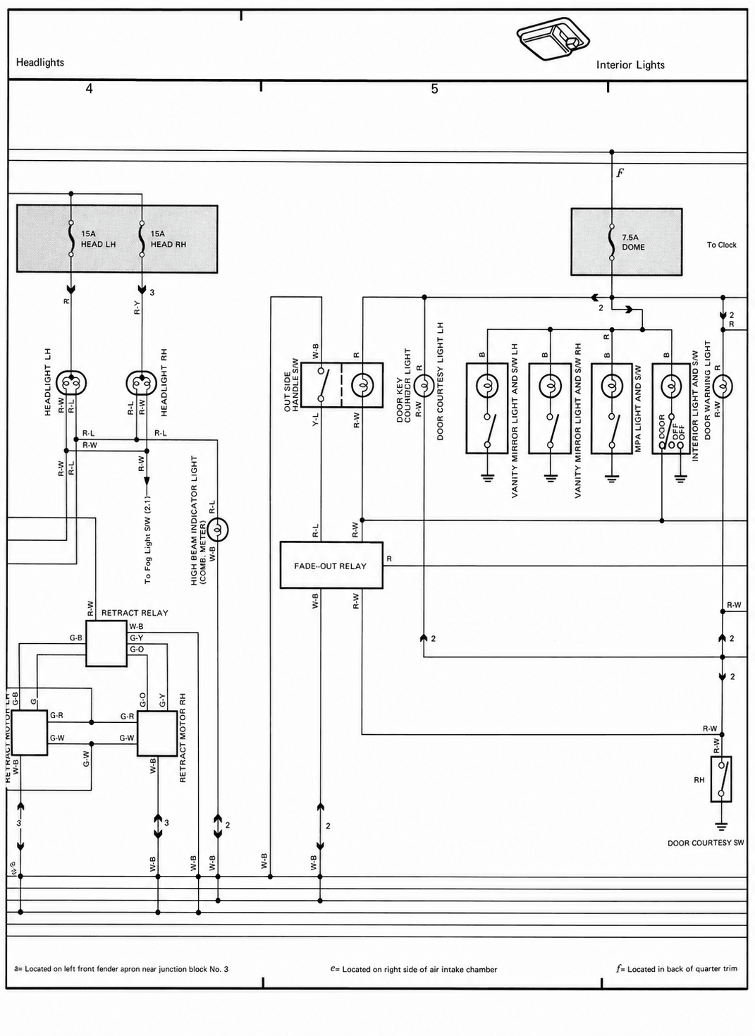 Overall Wiring Diagram — MK2 Supra Overall Wiring Diagram wiring diagram, page 18