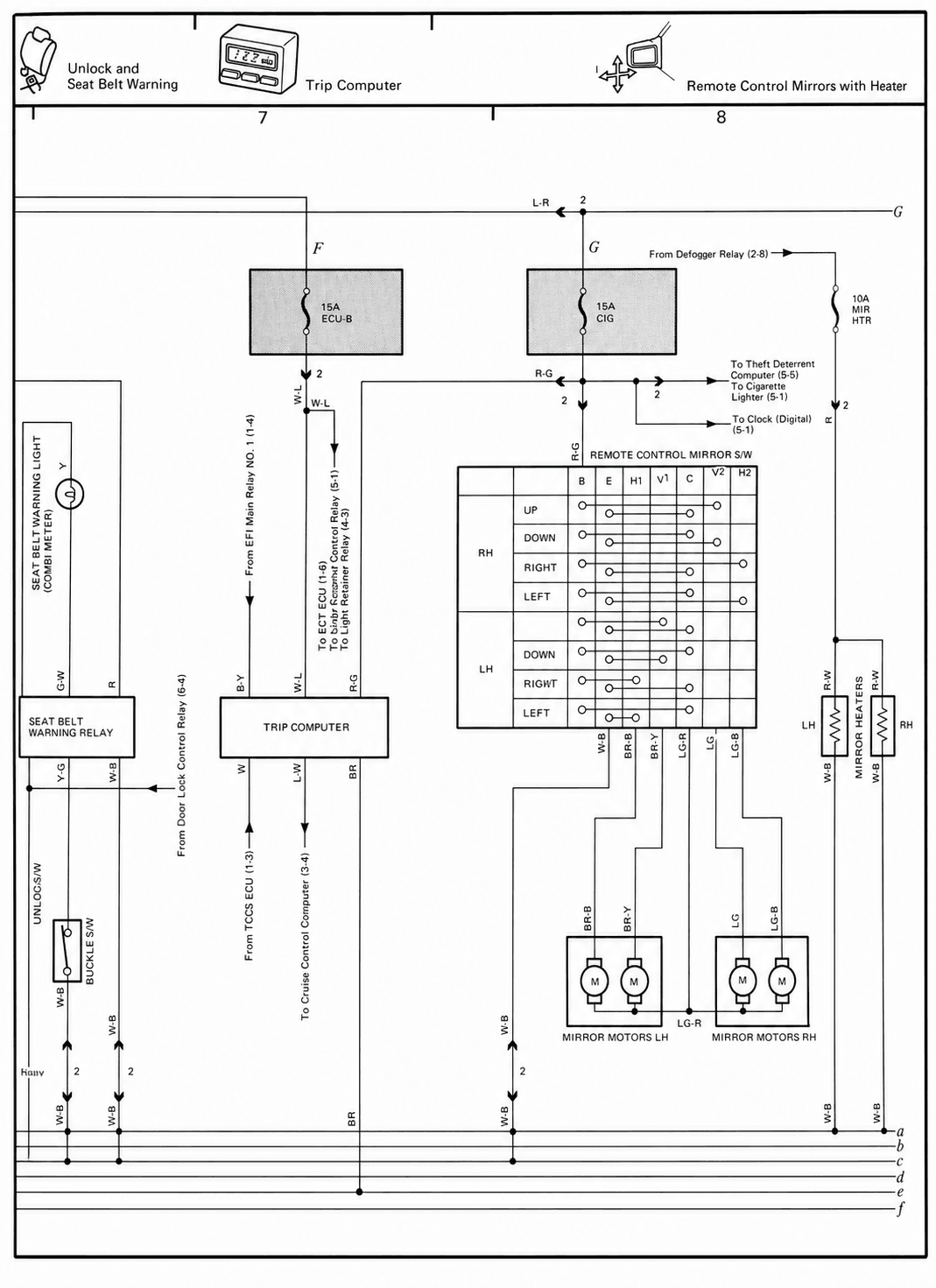 Overall Wiring Diagram — MK2 Supra Overall Wiring Diagram wiring diagram, page 20