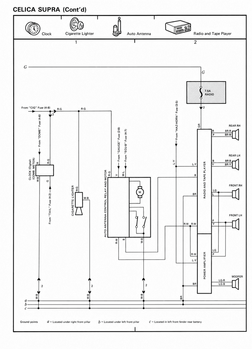 Overall Wiring Diagram — MK2 Supra Overall Wiring Diagram wiring diagram, page 21