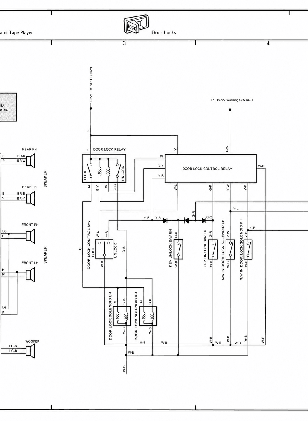 Overall Wiring Diagram — MK2 Supra Overall Wiring Diagram wiring diagram, page 22