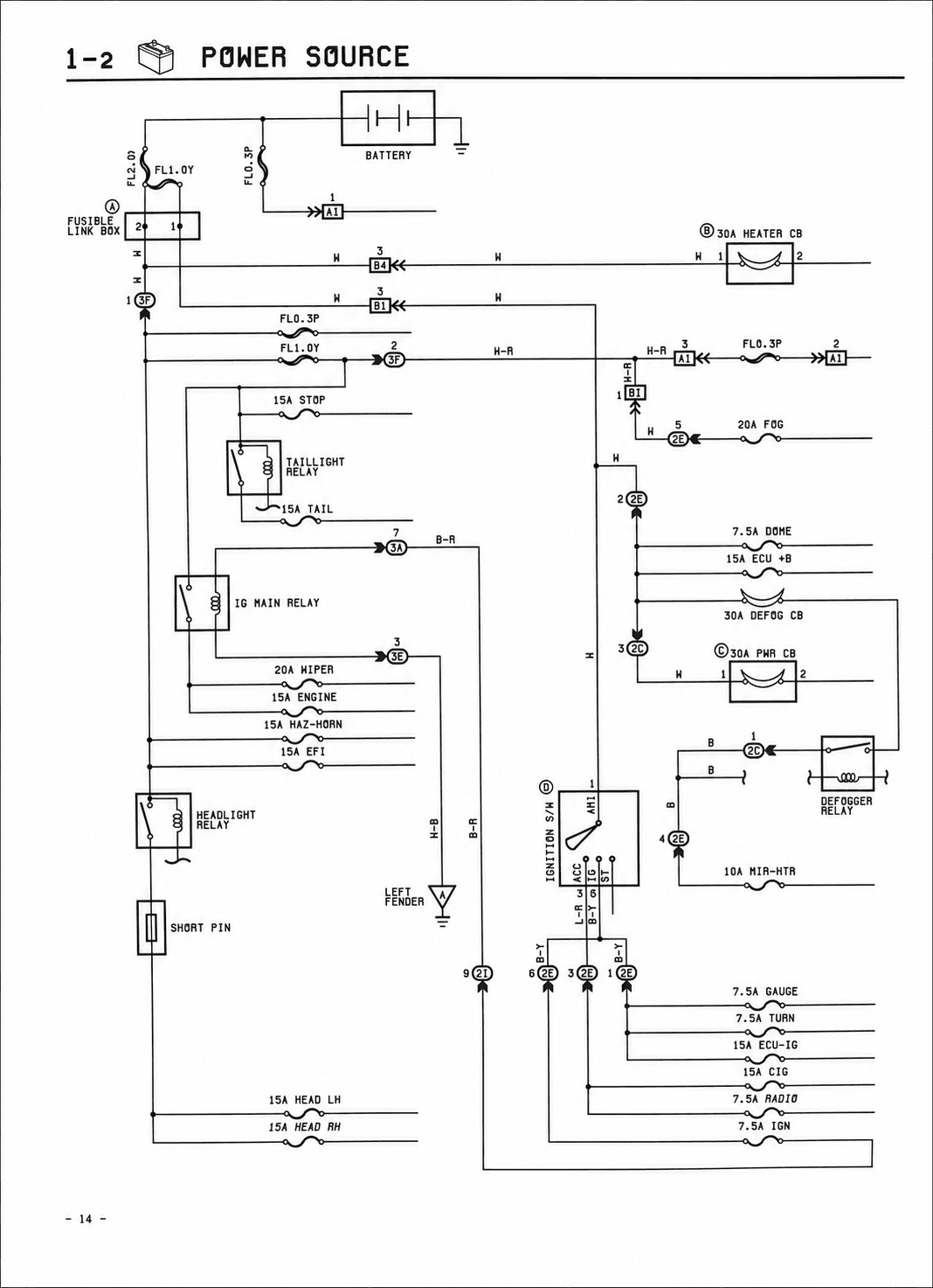 Power Source — MK2 Supra Power Source wiring diagram, page 3