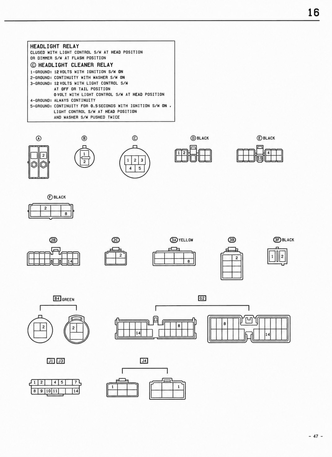 Headlight Relay and Connector Diagrams — MK2 Supra Headlight Cleaner wiring diagram, page 2