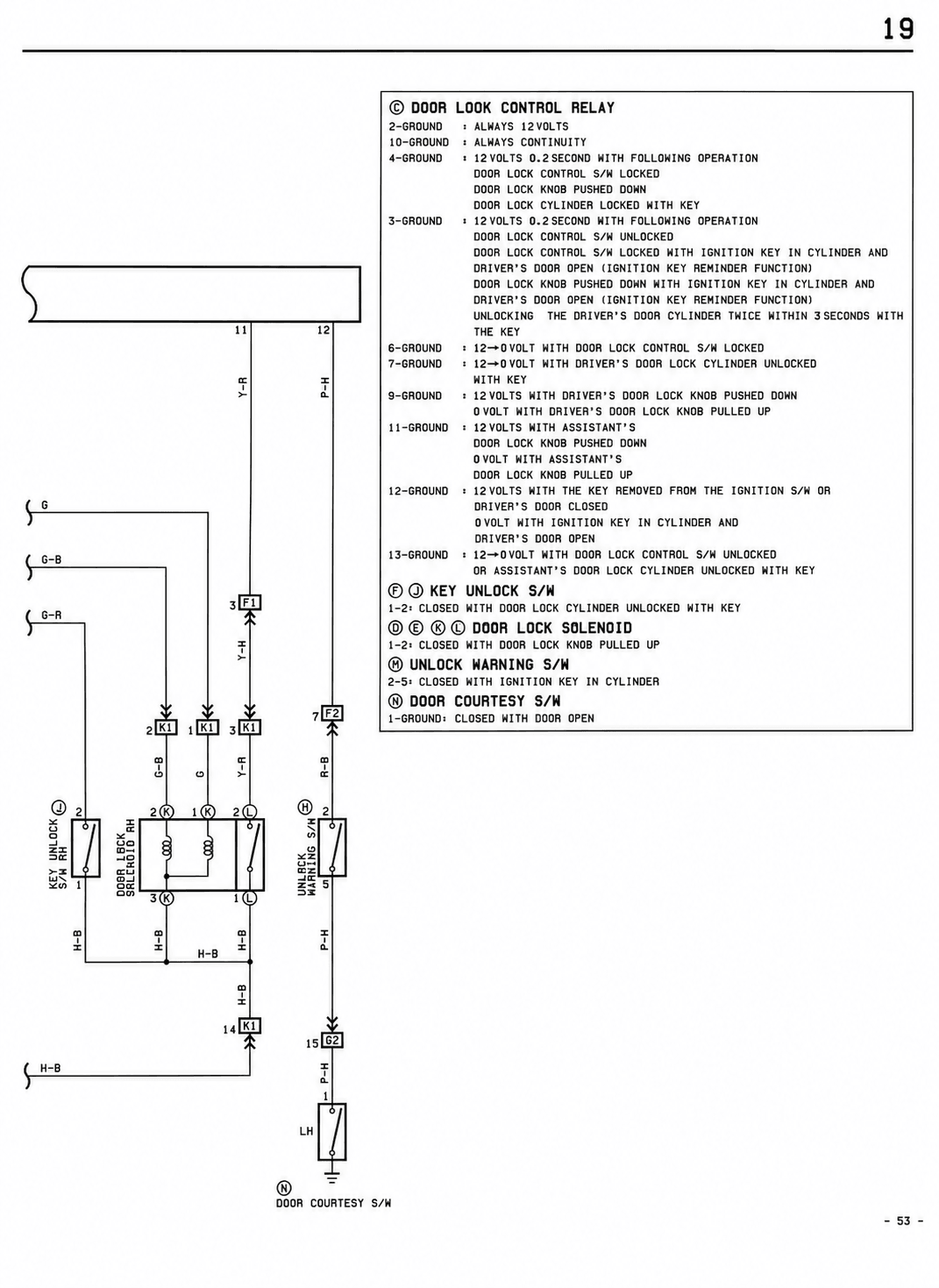 Door Lock Control Relay Circuit — MK2 Supra Door Locks wiring diagram, page 2