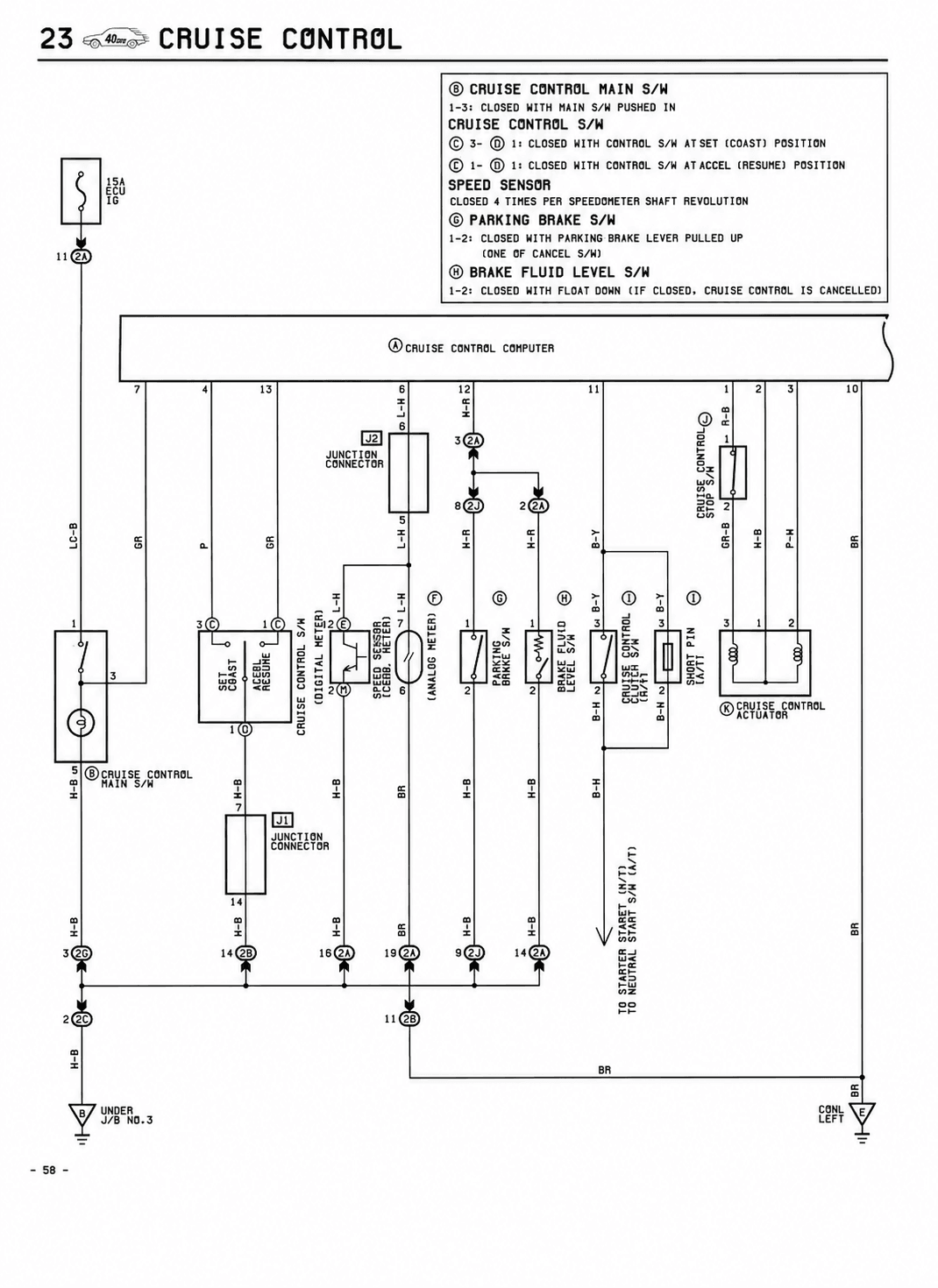 Cruise Control — MK2 Supra Cruise Control wiring diagram, page 1