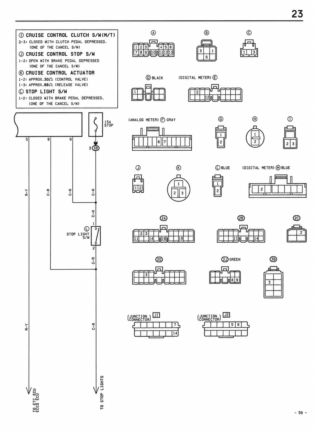 Cruise Control Connectors — MK2 Supra Cruise Control wiring diagram, page 2