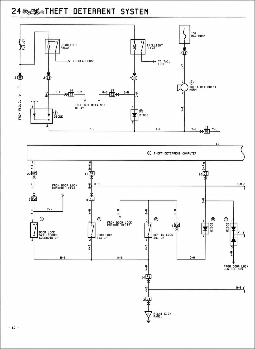 24 Theft Deterrent System — MK2 Supra Theft Deterrent System wiring diagram, page 1