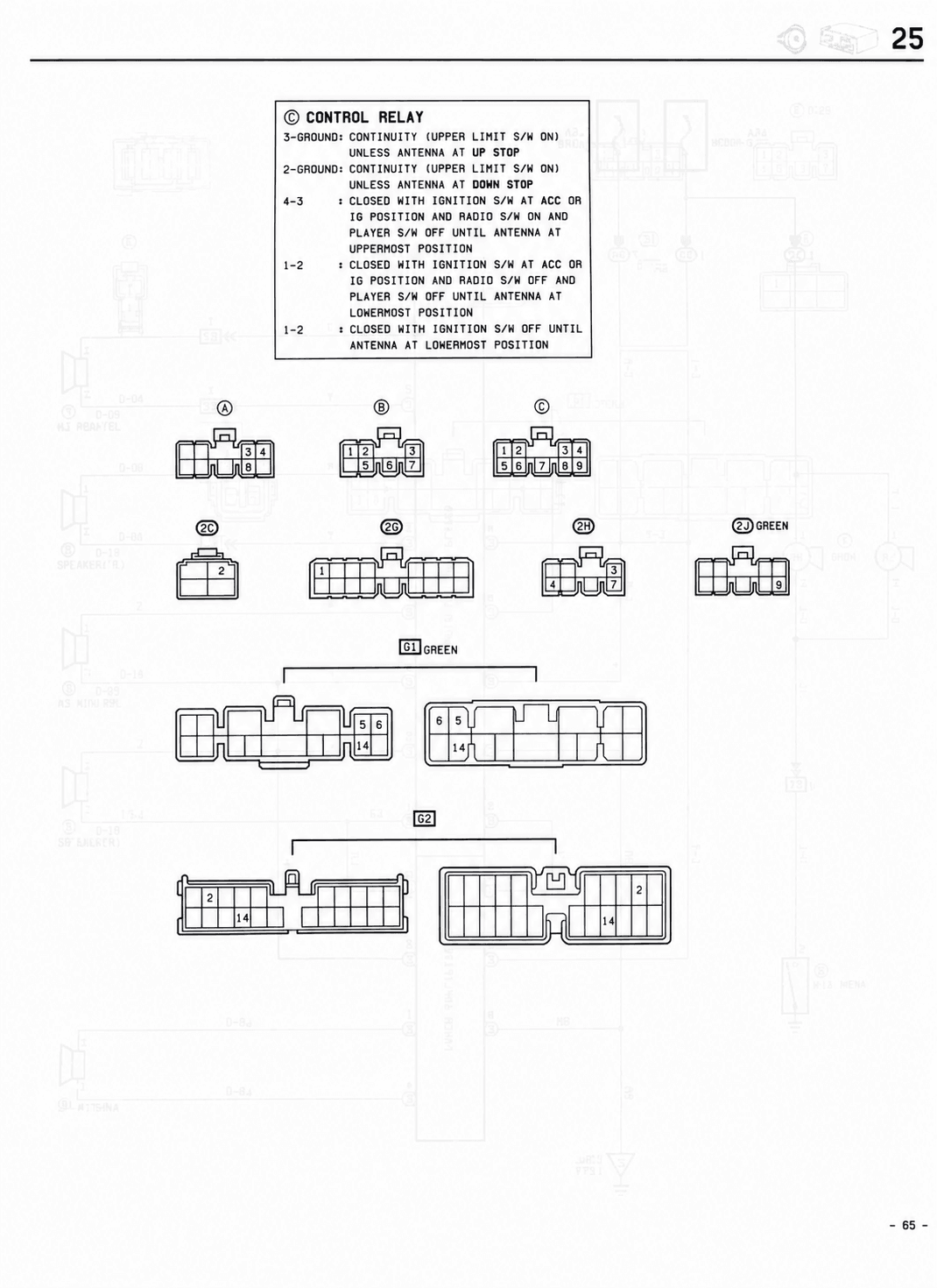 Control Relay — MK2 Supra Auto Antenna wiring diagram, page 2