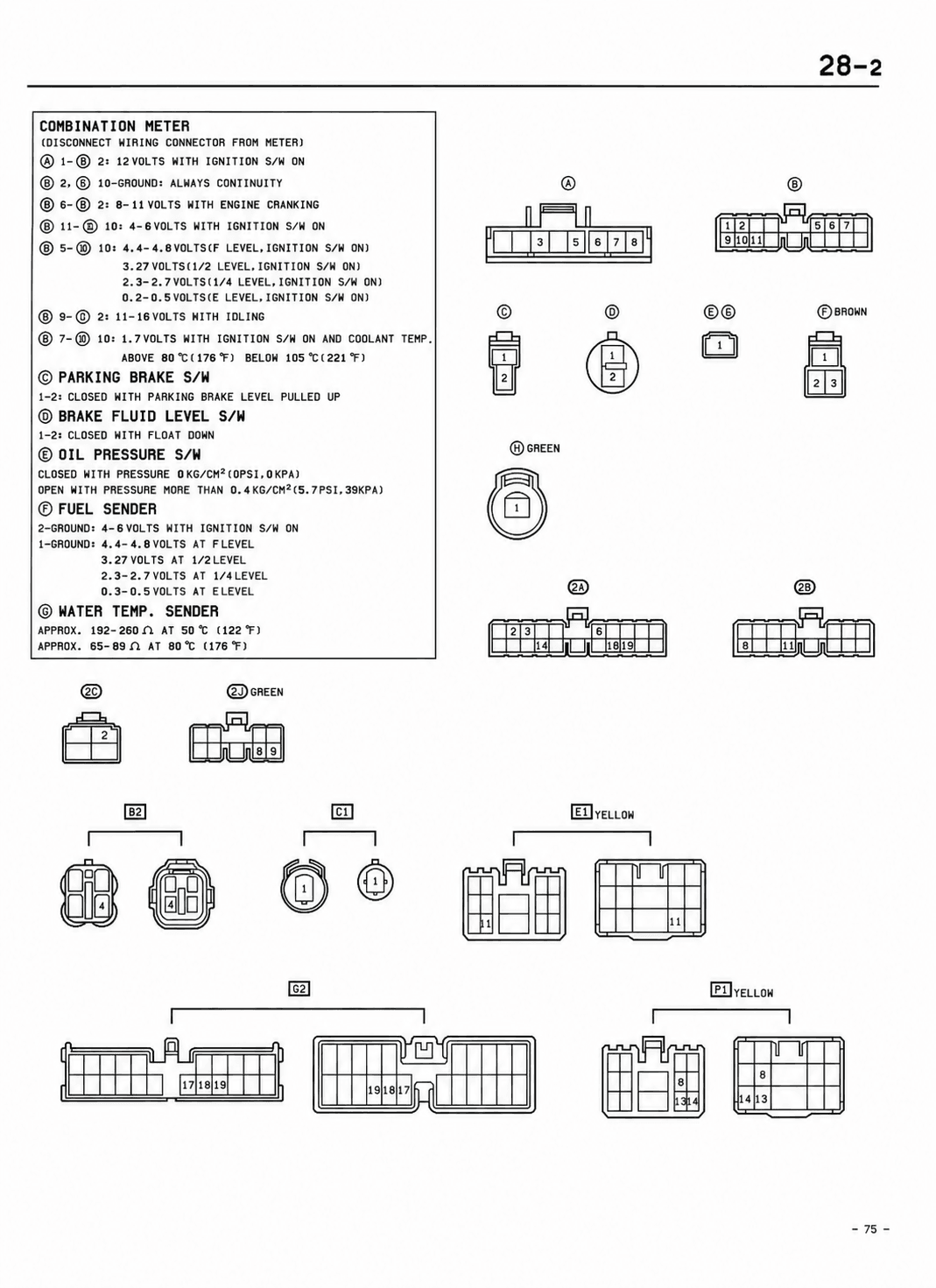 Combination Meter Connectors and Switches — MK2 Supra Combination Meter wiring diagram, page 4