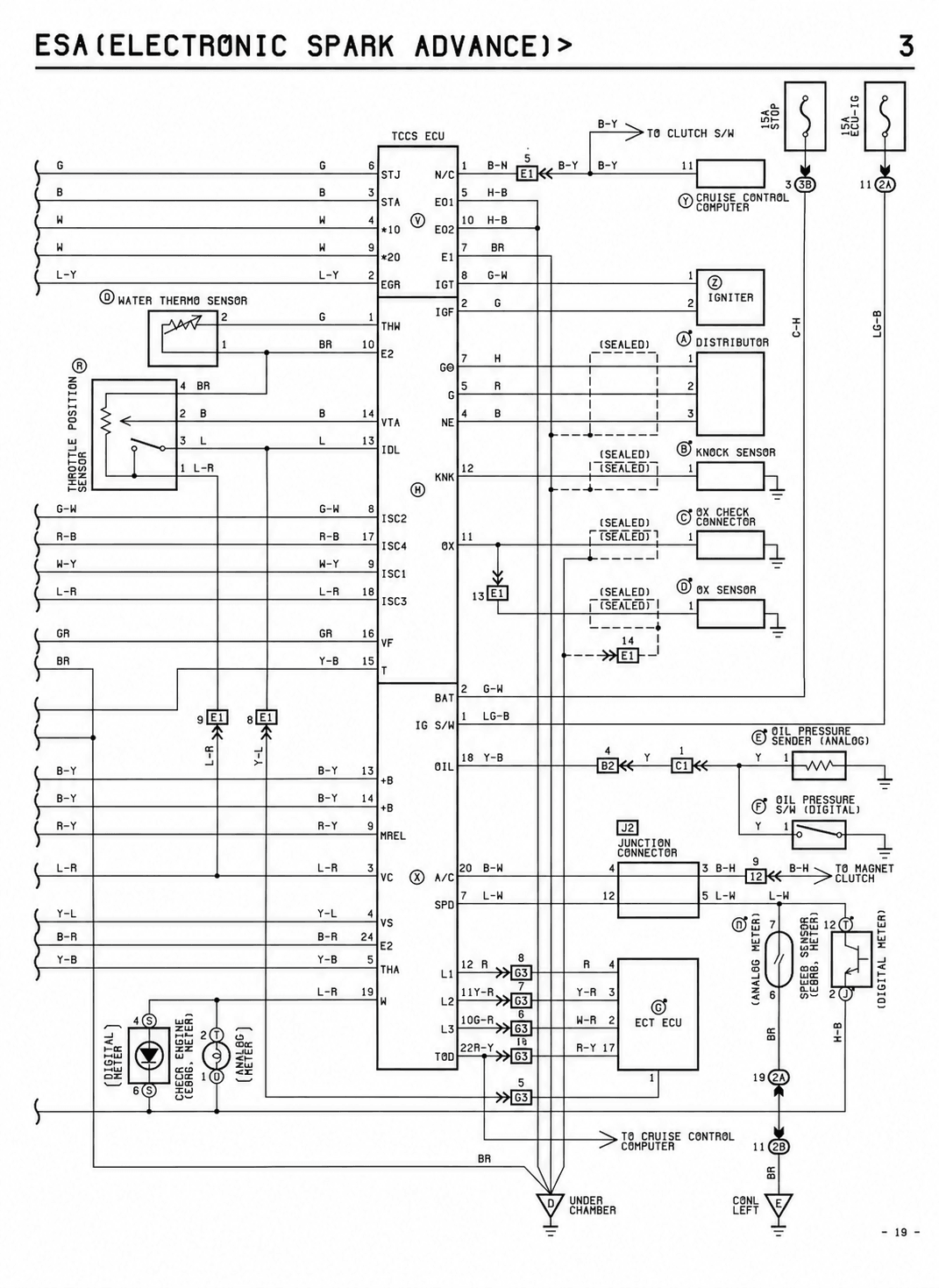 TCCS System (EFI, ESA, ISC) — MK2 Supra TCCS System (EFI, ESA, ISC) wiring diagram, page 2