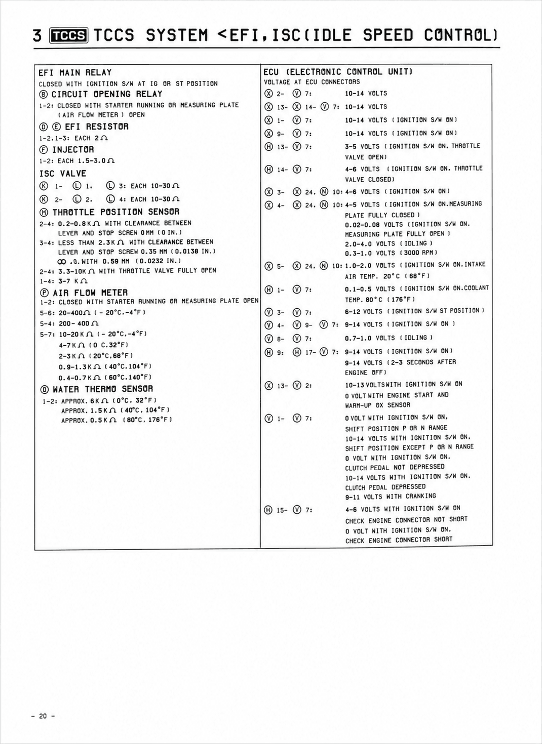 TCCS System (EFI, ESA, ISC) — MK2 Supra TCCS System (EFI, ESA, ISC) wiring diagram, page 3
