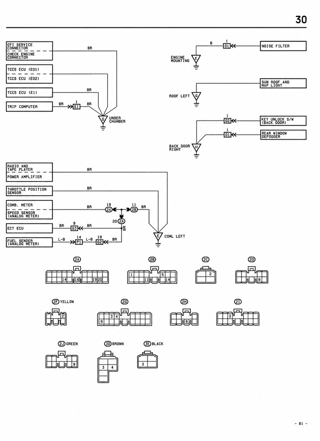 Ground Points — MK2 Supra Ground Points wiring diagram, page 2