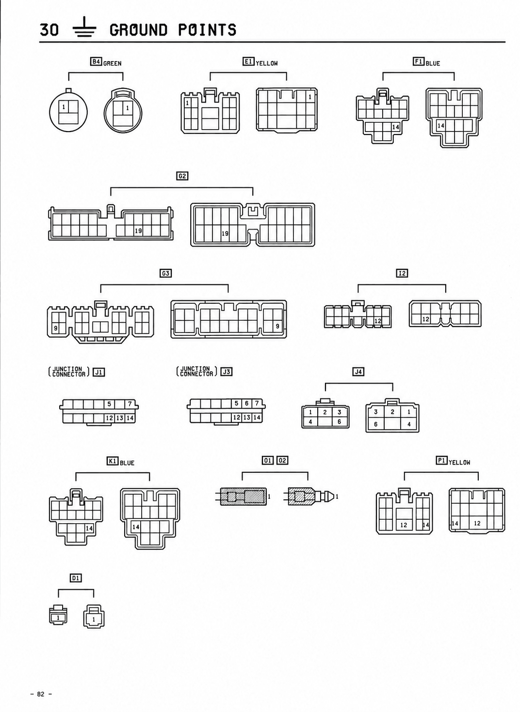 30 ≡ Ground Points — MK2 Supra Ground Points wiring diagram, page 3