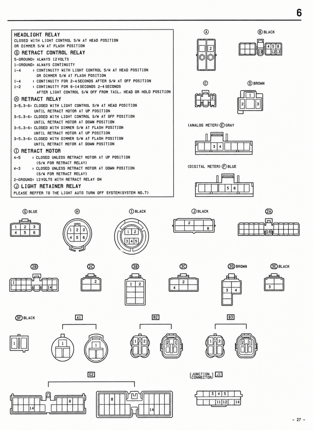Headlight Relay and Retract Control Relay Connectors — MK2 Supra Headlights wiring diagram, page 2