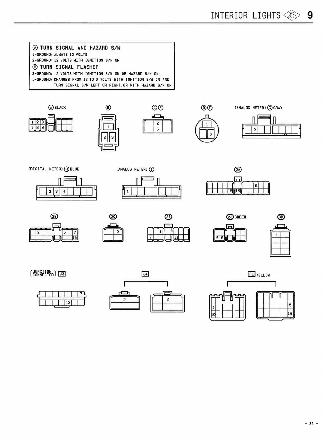 Turn Signal and Hazard Warning Lights — MK2 Supra Turn Signal and Hazard Warning Lights wiring diagram, page 2