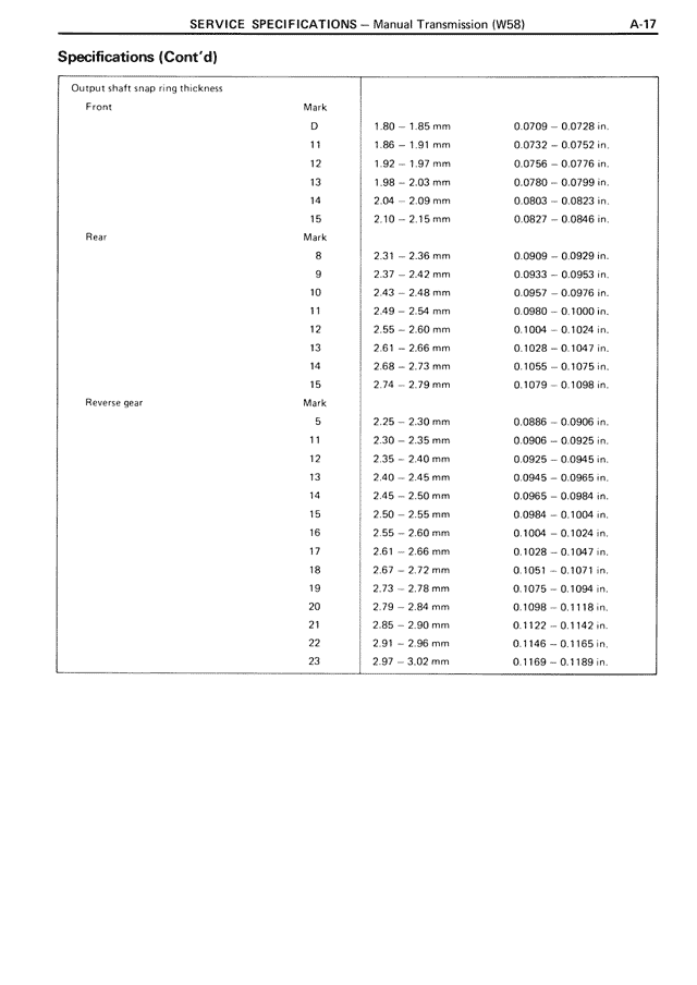 Service Specifications — MK3 Supra Service Specifications, page 17