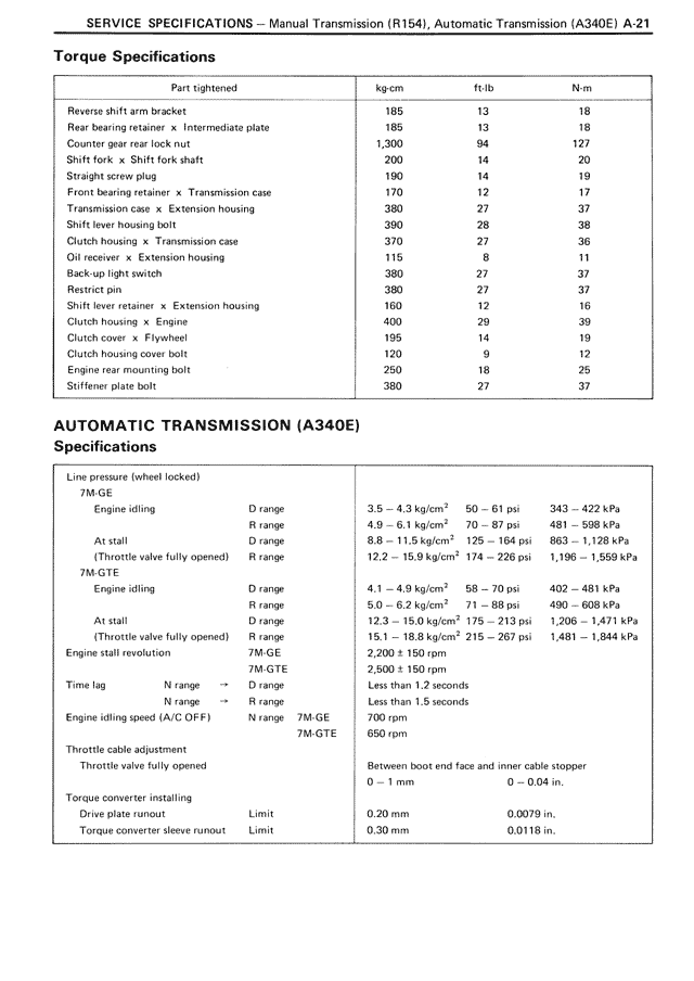 Service Specifications — MK3 Supra Service Specifications, page 21