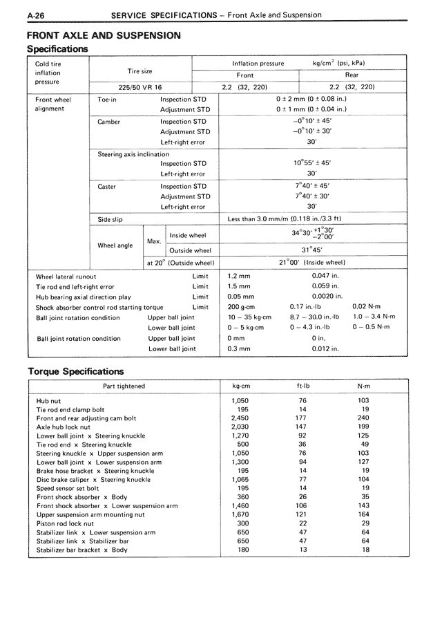 Front Axle and Suspension — MK3 Supra Service Specifications, page 26