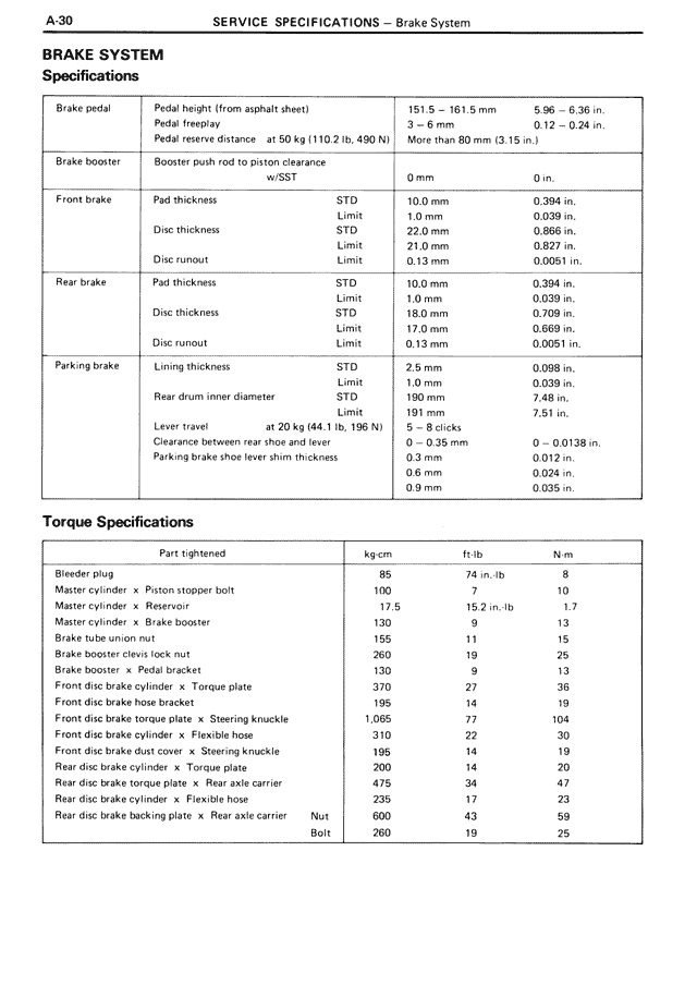 Brake System — MK3 Supra Service Specifications, page 30