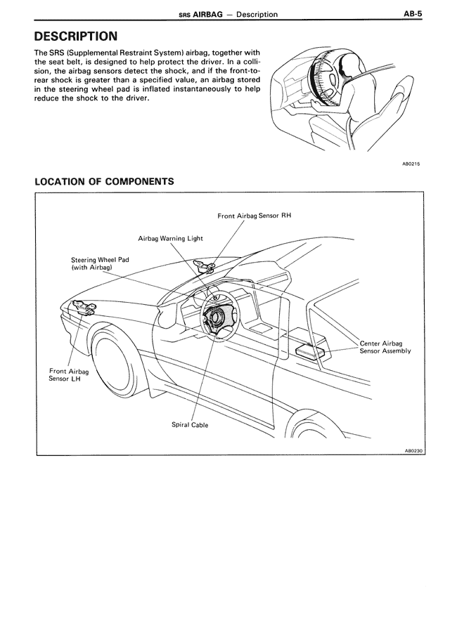 Description — MK3 Supra SRS Airbag, page 5