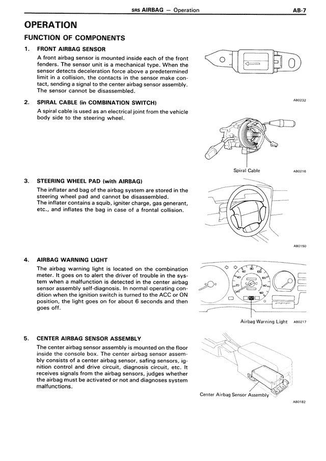 Operation — MK3 Supra SRS Airbag, page 7