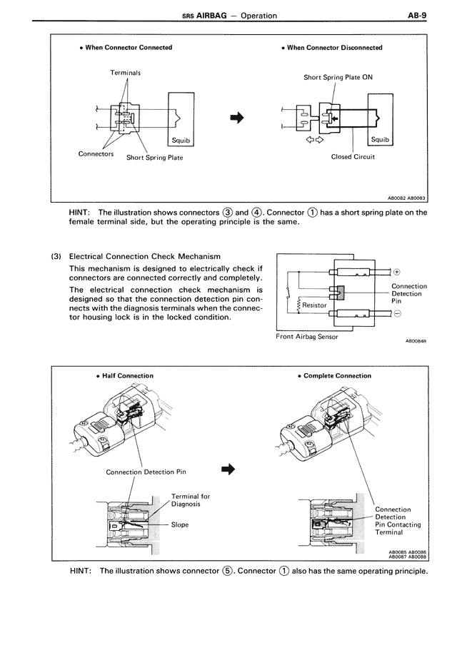 SRS Airbag — MK3 Supra SRS Airbag, page 9