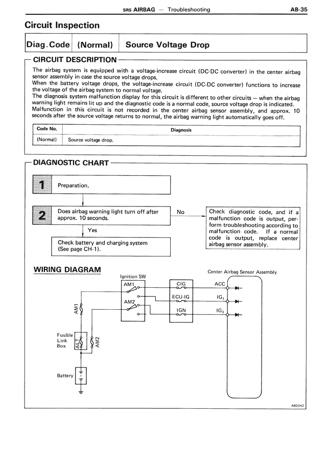 Circuit Inspection — MK3 Supra SRS Airbag, page 35