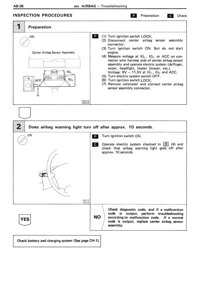 Inspection Procedures — MK3 Supra SRS Airbag, page 36