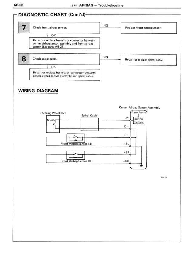 SRS Airbag — MK3 Supra SRS Airbag, page 38