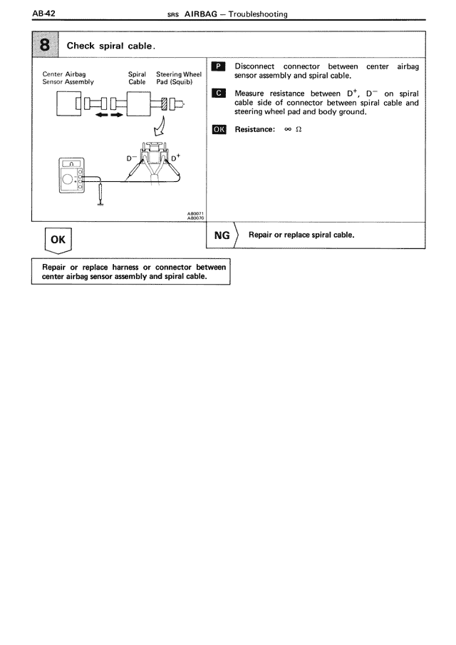 SRS Airbag — MK3 Supra SRS Airbag, page 42