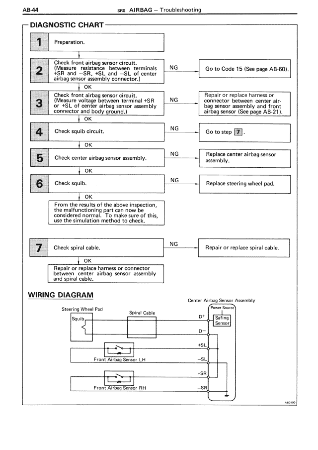 Diagnostic Chart — MK3 Supra SRS Airbag, page 44