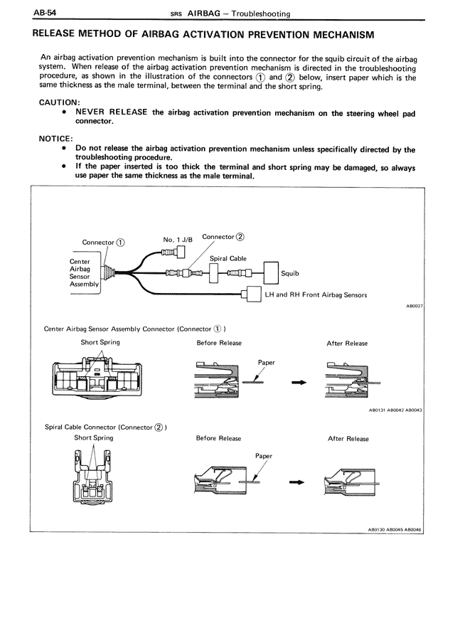 Release Method of Airbag Activation Prevention Mechanism — MK3 Supra SRS Airbag, page 54