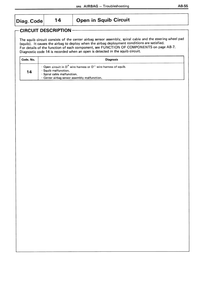 Open in Squib Circuit — MK3 Supra SRS Airbag, page 55
