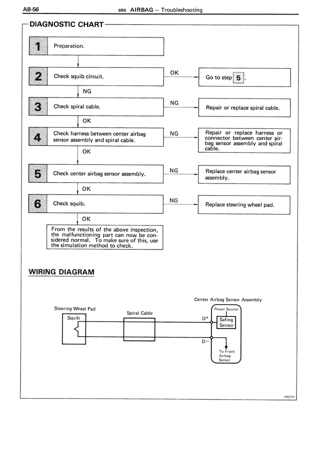 Diagnostic Chart — MK3 Supra SRS Airbag, page 56