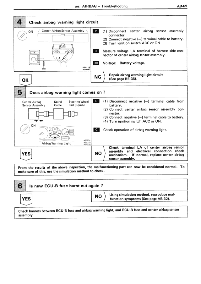 SRS Airbag — MK3 Supra SRS Airbag, page 69