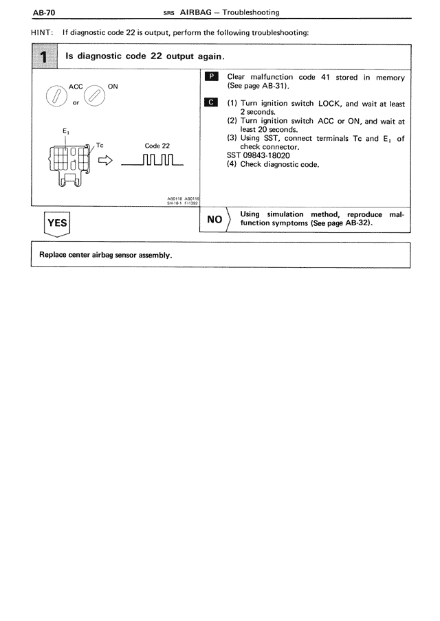 SRS Airbag — MK3 Supra SRS Airbag, page 70