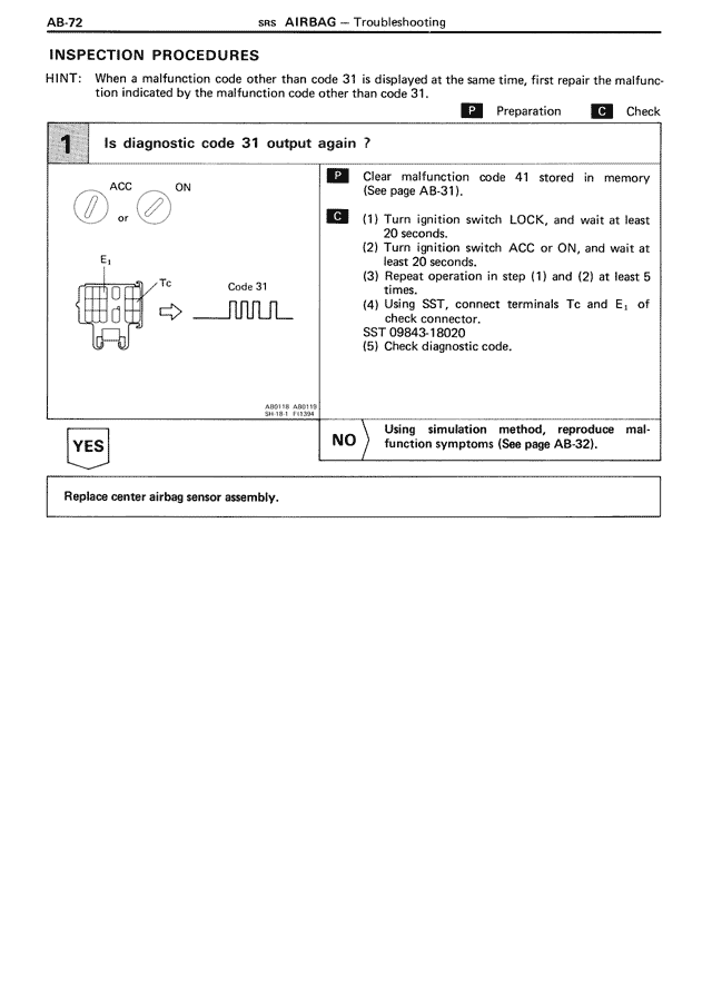 Inspection Procedures — MK3 Supra SRS Airbag, page 72