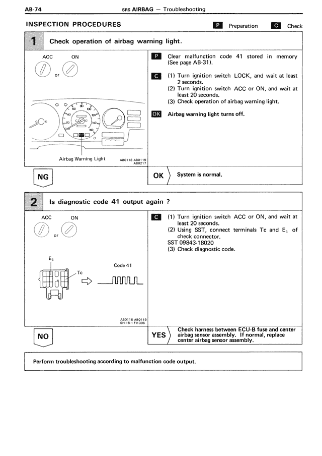 Inspection Procedures — MK3 Supra SRS Airbag, page 74
