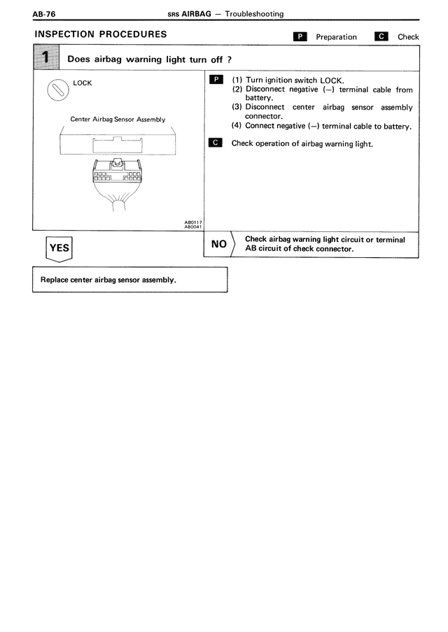 Inspection Procedures — MK3 Supra SRS Airbag, page 76