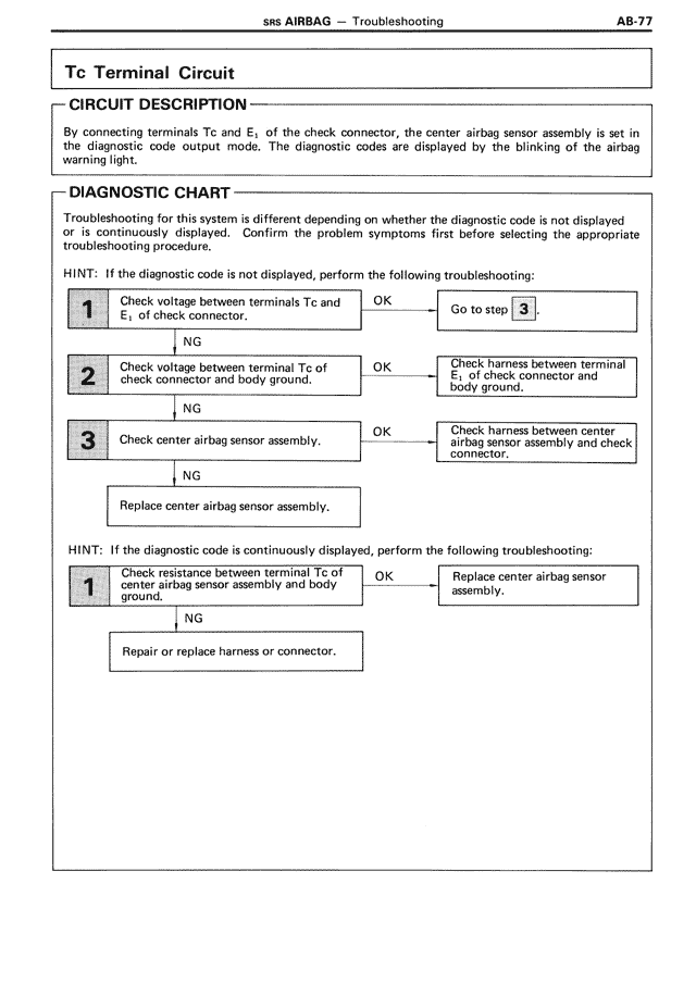 Tc Terminal Circuit — MK3 Supra SRS Airbag, page 77