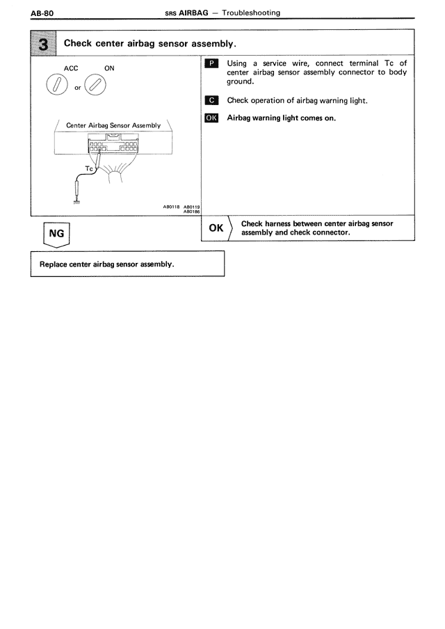 SRS Airbag — MK3 Supra SRS Airbag, page 80