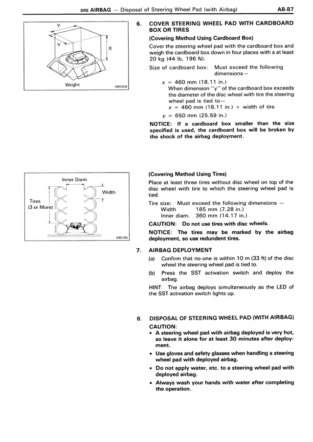 SRS Airbag — MK3 Supra SRS Airbag, page 87