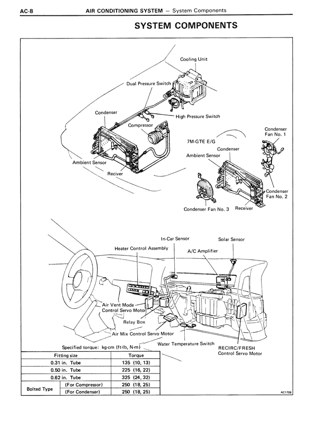 System Components — MK3 Supra Air Conditioning System, page 8