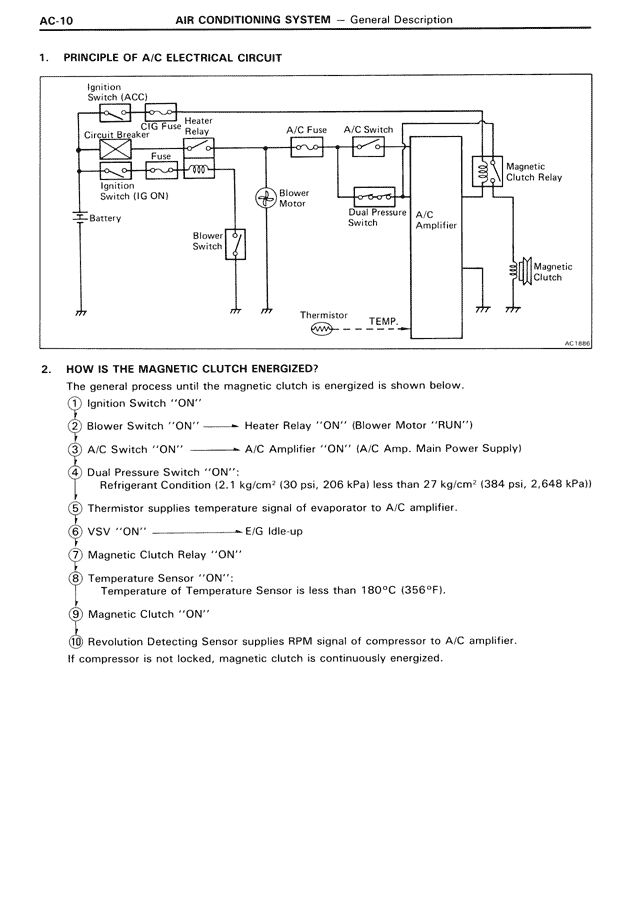 Air Conditioning System — MK3 Supra Air Conditioning System, page 10