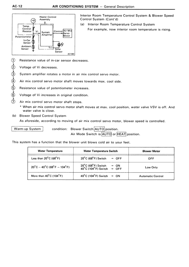 Air Conditioning System — MK3 Supra Air Conditioning System, page 12