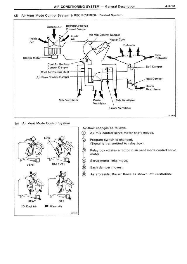 Air Conditioning System — MK3 Supra Air Conditioning System, page 13
