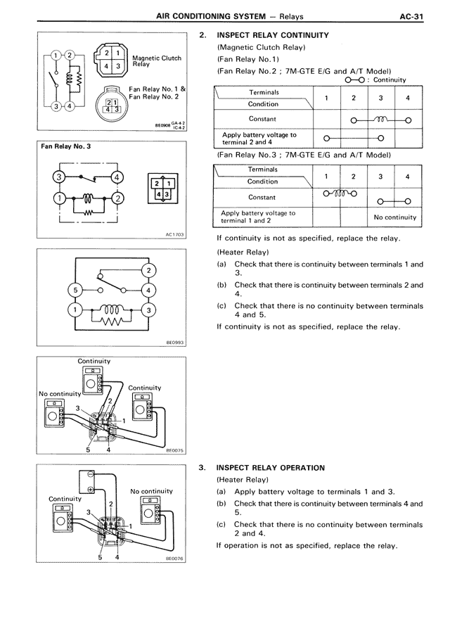 Air Conditioning System — MK3 Supra Air Conditioning System, page 31